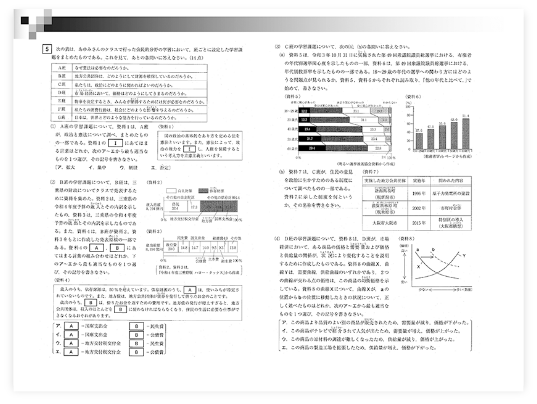 社会の問題