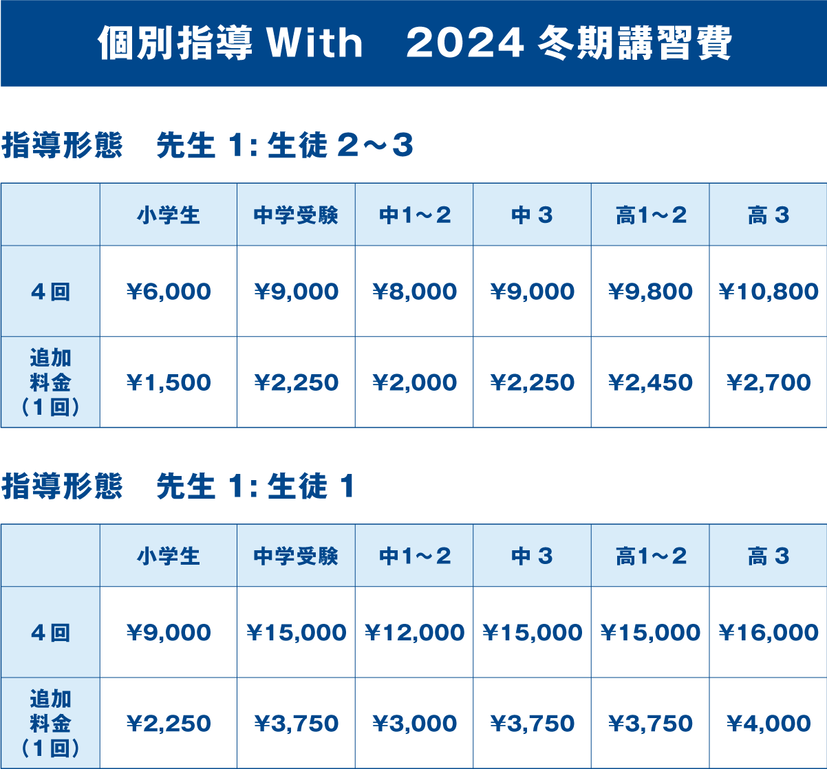 個別指導With 冬期講習費