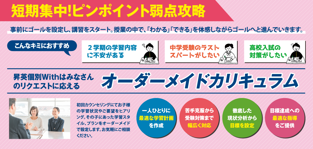 短期集中　ピンポイント弱点攻略　オーダーメイドカリキュラム