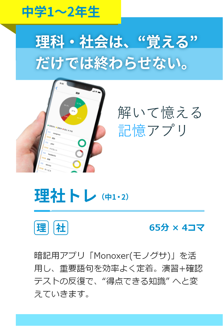 中学1～2年生。理社トレ。60分18コマ