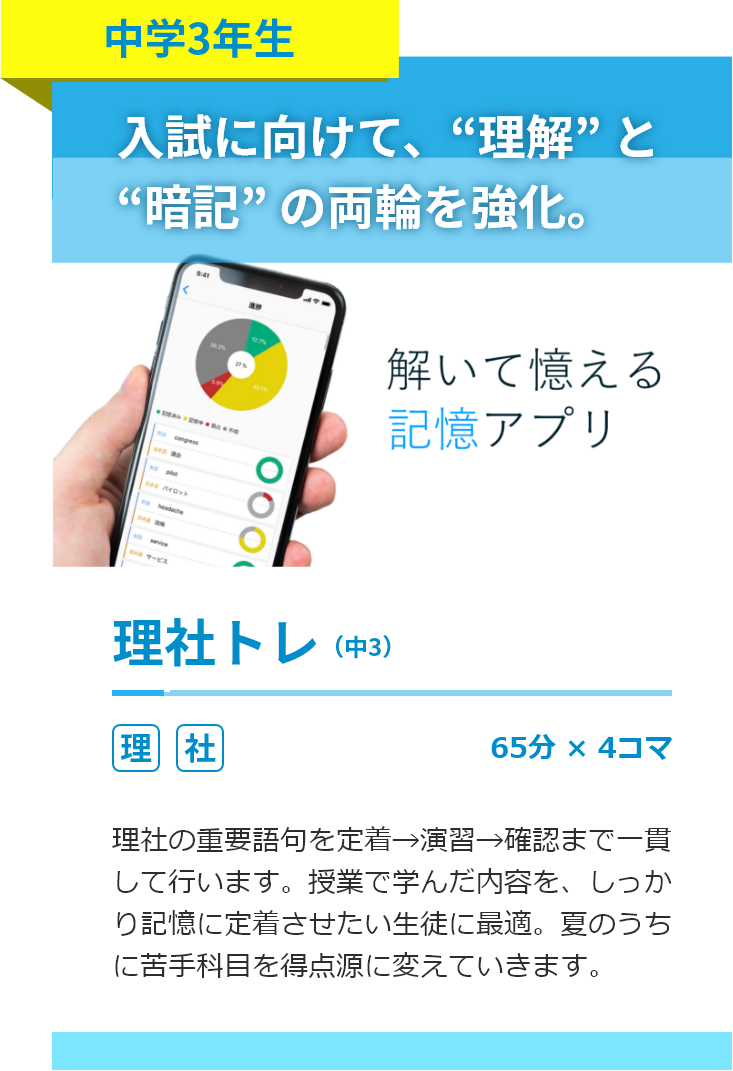 中学3年生。理社トレ。65分36コマ