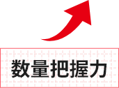 空間認識力