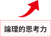 図形センス