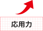 発想力