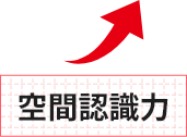 空間認識力
