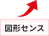 図形センス