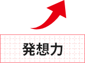 発想力