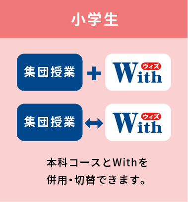 小学生、本科コースとウィズを併用・切替できます