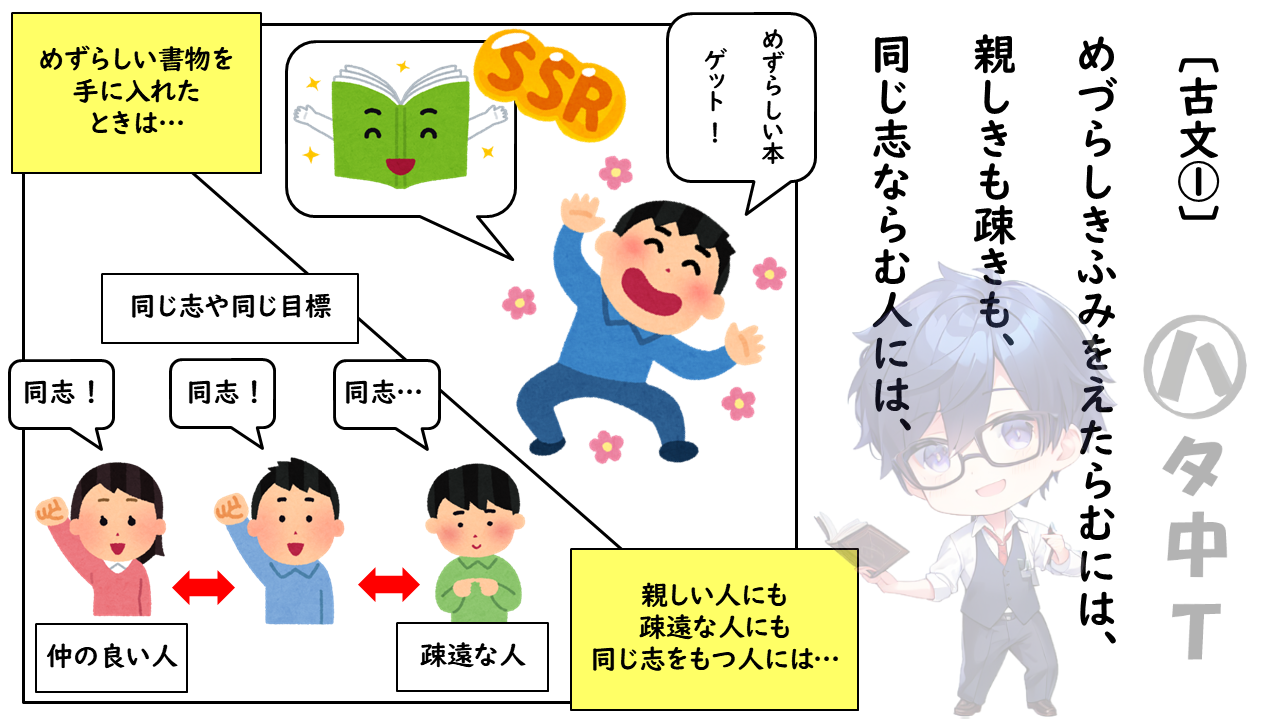 玉 勝間 現代 語 訳